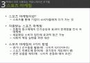 Public Relations,마케팅,브랜드,브랜드마케팅,기업,서비스마케팅,글로벌,경영,시장,사례,swot,stp,4p 23페이지