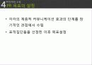 Public Relations,마케팅,브랜드,브랜드마케팅,기업,서비스마케팅,글로벌,경영,시장,사례,swot,stp,4p 27페이지