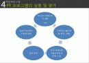 Public Relations,마케팅,브랜드,브랜드마케팅,기업,서비스마케팅,글로벌,경영,시장,사례,swot,stp,4p 29페이지