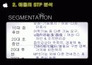 스타벅스(STARBUCKS COFFEE) & 애플(APPLE)의 STP와 마케팅 25페이지