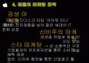 스타벅스(STARBUCKS COFFEE) & 애플(APPLE)의 STP와 마케팅 32페이지