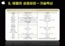 스타벅스(STARBUCKS COFFEE) & 애플(APPLE)의 STP와 마케팅 34페이지
