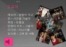 드라마 ‘해를 품은 달’ 분석 23페이지
