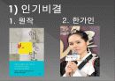 드라마 ‘해를 품은 달’ 분석 29페이지