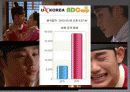 드라마 ‘해를 품은 달’ 분석 32페이지