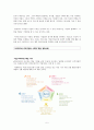 사회적 마케팅의 실현, 포스코(POSCO), 더바디샵(The Body Shop) 6페이지