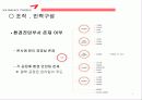 아름다운 기업 금호타이어(KUMHO TIRES) 7페이지