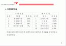 아름다운 기업 금호타이어(KUMHO TIRES) 9페이지