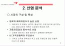 아름다운 기업 금호타이어(KUMHO TIRES) 12페이지