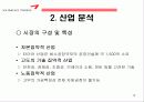 아름다운 기업 금호타이어(KUMHO TIRES) 13페이지