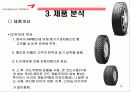 아름다운 기업 금호타이어(KUMHO TIRES) 19페이지