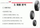 아름다운 기업 금호타이어(KUMHO TIRES) 21페이지