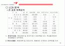 아름다운 기업 금호타이어(KUMHO TIRES) 22페이지