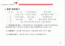아름다운 기업 금호타이어(KUMHO TIRES) 23페이지