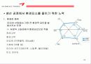 아름다운 기업 금호타이어(KUMHO TIRES) 24페이지