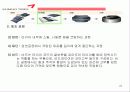 아름다운 기업 금호타이어(KUMHO TIRES) 27페이지