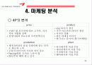 아름다운 기업 금호타이어(KUMHO TIRES) 33페이지
