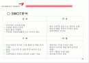 아름다운 기업 금호타이어(KUMHO TIRES) 34페이지