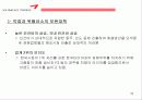 아름다운 기업 금호타이어(KUMHO TIRES) 35페이지