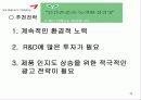 아름다운 기업 금호타이어(KUMHO TIRES) 45페이지
