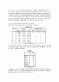 마케팅 조사론 - 프로스펙스(prospecs) 10페이지