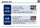 세계유산,인류의 무형유산,세계의 기록유산,마케팅,브랜드,브랜드마케팅,기업,서비스마케팅,글로벌,경영,시장,사례,swot,stp,4p 3페이지