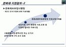 세계유산,인류의 무형유산,세계의 기록유산,마케팅,브랜드,브랜드마케팅,기업,서비스마케팅,글로벌,경영,시장,사례,swot,stp,4p 6페이지