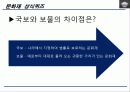 세계유산,인류의 무형유산,세계의 기록유산,마케팅,브랜드,브랜드마케팅,기업,서비스마케팅,글로벌,경영,시장,사례,swot,stp,4p 9페이지