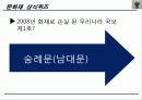 세계유산,인류의 무형유산,세계의 기록유산,마케팅,브랜드,브랜드마케팅,기업,서비스마케팅,글로벌,경영,시장,사례,swot,stp,4p 21페이지