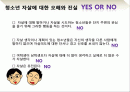 청소년 문제와 보호,마케팅,브랜드,브랜드마케팅,기업,서비스마케팅,글로벌,경영,시장,사례,swot,stp,4p 2페이지