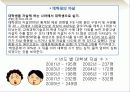 청소년 문제와 보호,마케팅,브랜드,브랜드마케팅,기업,서비스마케팅,글로벌,경영,시장,사례,swot,stp,4p 8페이지