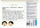 청소년 문제와 보호,마케팅,브랜드,브랜드마케팅,기업,서비스마케팅,글로벌,경영,시장,사례,swot,stp,4p 9페이지
