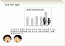 청소년 문제와 보호,마케팅,브랜드,브랜드마케팅,기업,서비스마케팅,글로벌,경영,시장,사례,swot,stp,4p 11페이지