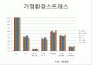 청소년 문제와 보호,마케팅,브랜드,브랜드마케팅,기업,서비스마케팅,글로벌,경영,시장,사례,swot,stp,4p 22페이지