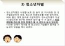 청소년 문제와 보호,마케팅,브랜드,브랜드마케팅,기업,서비스마케팅,글로벌,경영,시장,사례,swot,stp,4p 29페이지