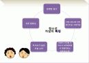 청소년 문제와 보호,마케팅,브랜드,브랜드마케팅,기업,서비스마케팅,글로벌,경영,시장,사례,swot,stp,4p 32페이지