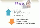 청소년 문제와 보호,마케팅,브랜드,브랜드마케팅,기업,서비스마케팅,글로벌,경영,시장,사례,swot,stp,4p 41페이지