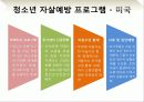 청소년 문제와 보호,마케팅,브랜드,브랜드마케팅,기업,서비스마케팅,글로벌,경영,시장,사례,swot,stp,4p 43페이지