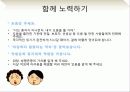 청소년 문제와 보호,마케팅,브랜드,브랜드마케팅,기업,서비스마케팅,글로벌,경영,시장,사례,swot,stp,4p 48페이지