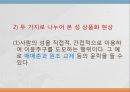 현대의 성문화,마케팅,브랜드,브랜드마케팅,기업,서비스마케팅,글로벌,경영,시장,사례,swot,stp,4p 18페이지