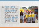 현대의 성문화,마케팅,브랜드,브랜드마케팅,기업,서비스마케팅,글로벌,경영,시장,사례,swot,stp,4p 24페이지