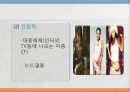 현대의 성문화,마케팅,브랜드,브랜드마케팅,기업,서비스마케팅,글로벌,경영,시장,사례,swot,stp,4p 25페이지