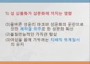 현대의 성문화,마케팅,브랜드,브랜드마케팅,기업,서비스마케팅,글로벌,경영,시장,사례,swot,stp,4p 26페이지