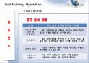 현대자동차의 CRM,마케팅,브랜드,브랜드마케팅,기업,서비스마케팅,글로벌,경영,시장,사례,swot,stp,4p 13페이지
