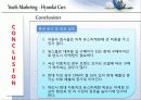 현대자동차의 CRM,마케팅,브랜드,브랜드마케팅,기업,서비스마케팅,글로벌,경영,시장,사례,swot,stp,4p 43페이지