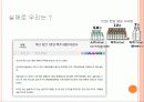 브랜드 커뮤니케이션 캠페인 브랜드 약자의 전략 - 맥주시장 분석, 카스와 하이트의 경쟁 5페이지