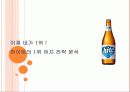 브랜드 커뮤니케이션 캠페인 브랜드 약자의 전략 - 맥주시장 분석, 카스와 하이트의 경쟁 18페이지