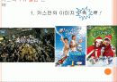 브랜드 커뮤니케이션 캠페인 브랜드 약자의 전략 - 맥주시장 분석, 카스와 하이트의 경쟁 28페이지
