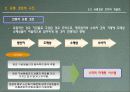 유통관리 9페이지