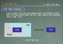 유통관리 10페이지
